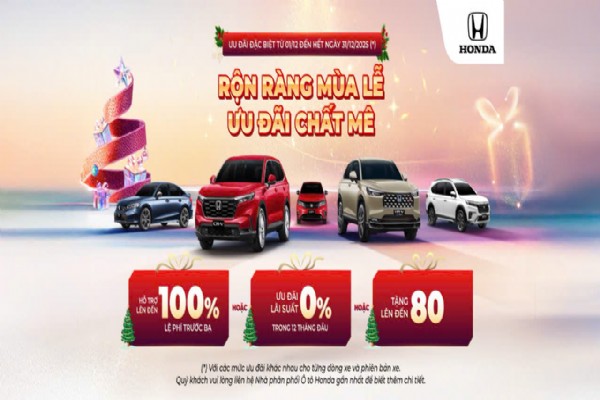 CHƯƠNG TRÌNH KHUYẾN MẠI THÁNG 12  - RỘN RÀNG MÙA LỄ ƯU ĐÃI CHẤT MÊ