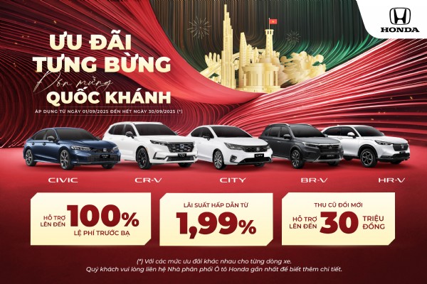 KHUYẾN MẠI THÁNG 9: ƯU ĐÃI TƯNG BỪNG - ĐÓN MỪNG QUỐC KHÁNH
